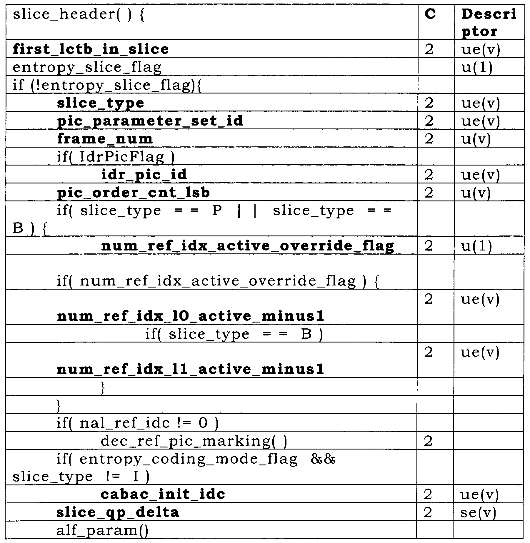 Figure imgf000074_0002