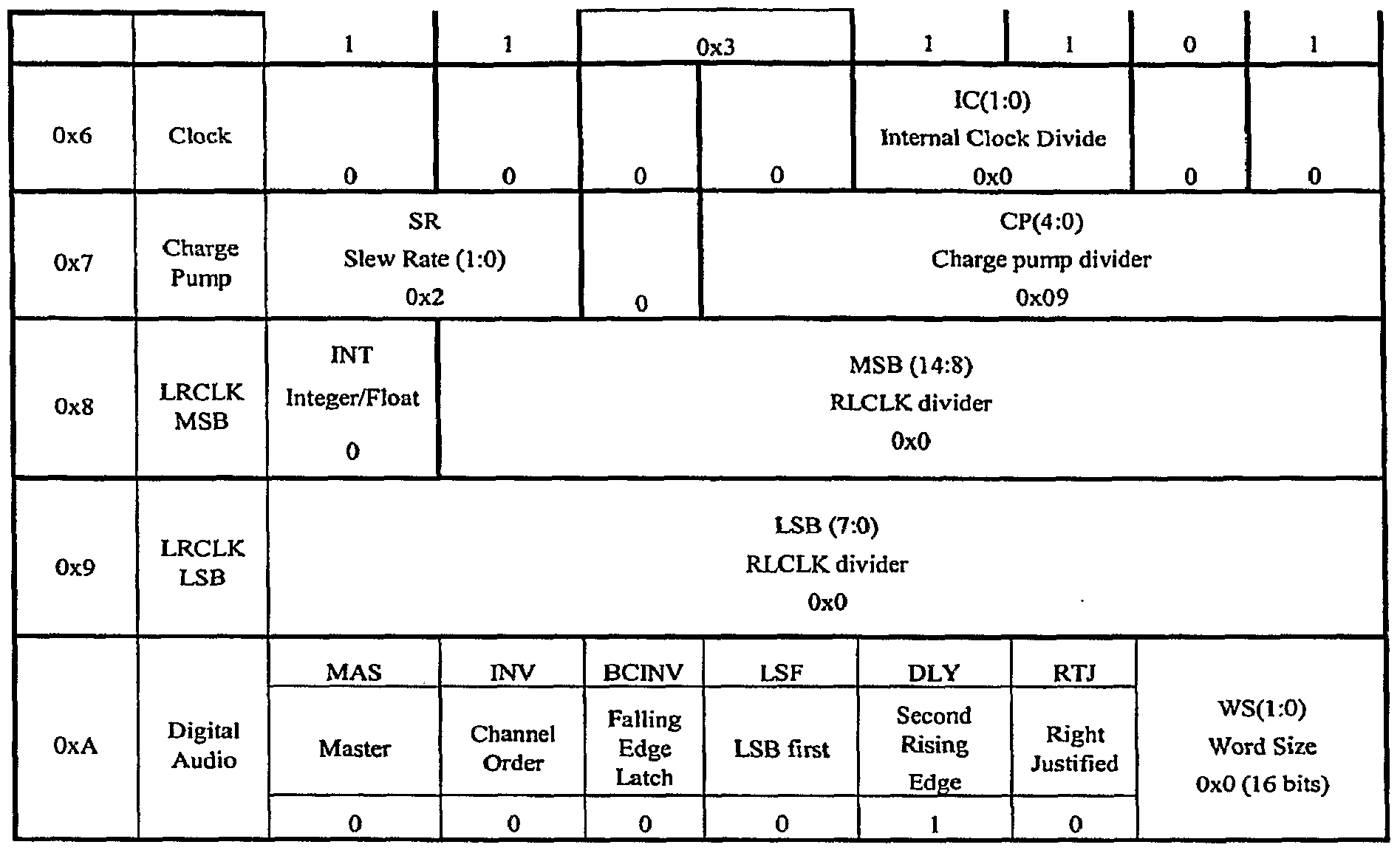 Figure imgf000037_0001