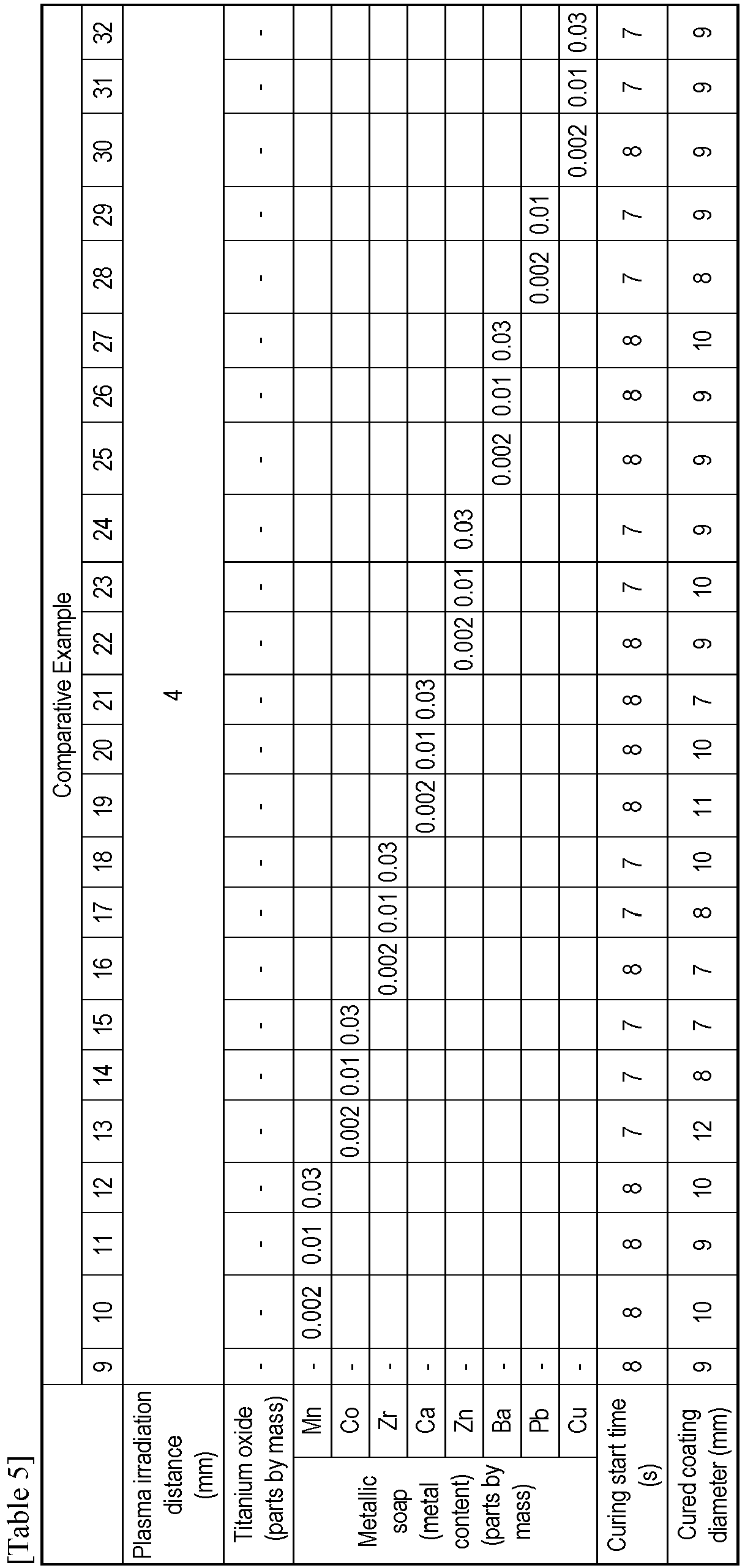 Figure imgb0005
