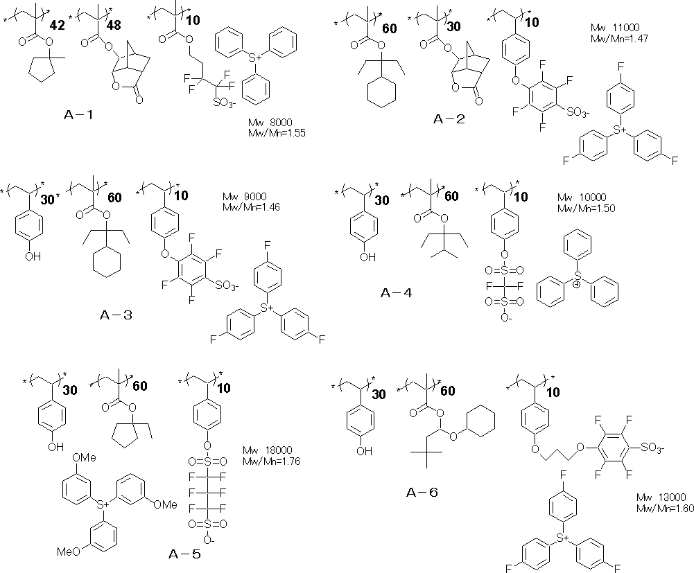 Figure JPOXMLDOC01-appb-C000170
