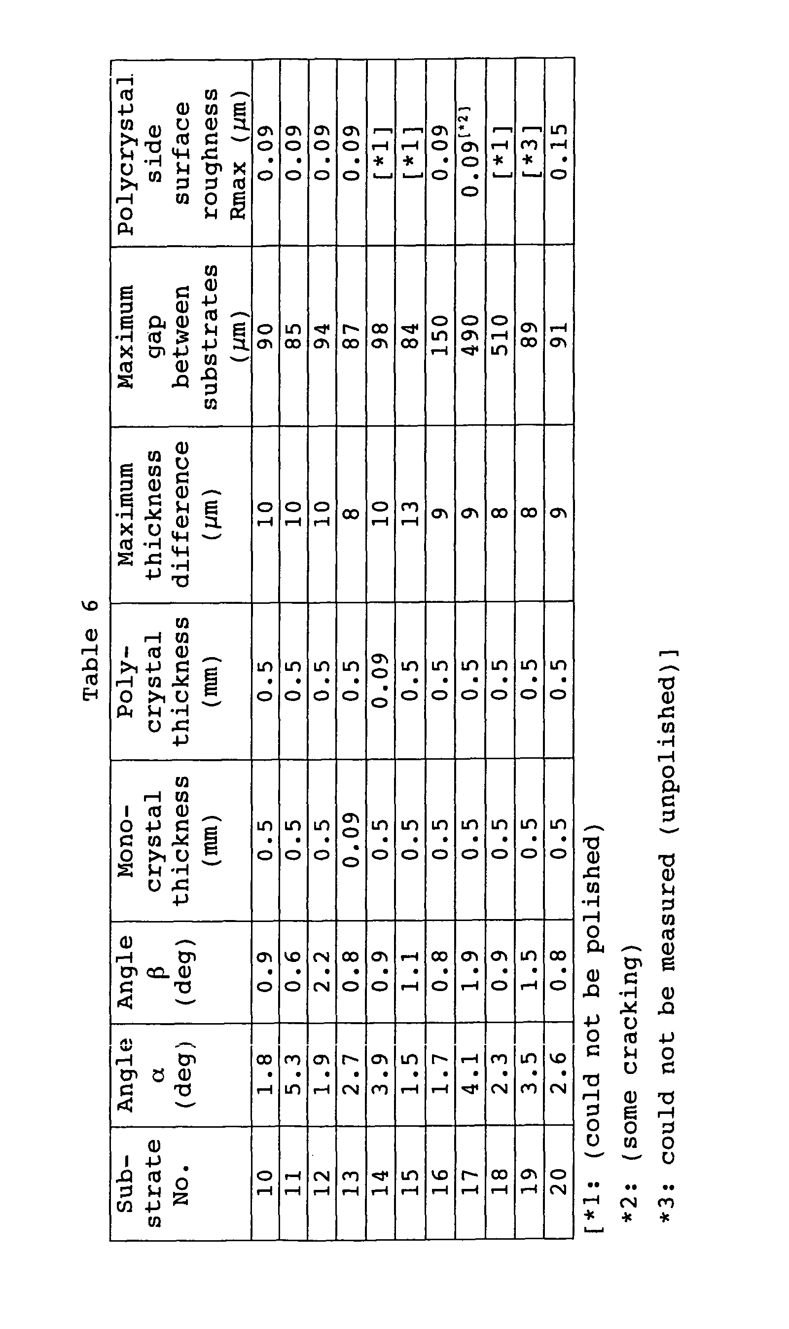 Figure 00230001