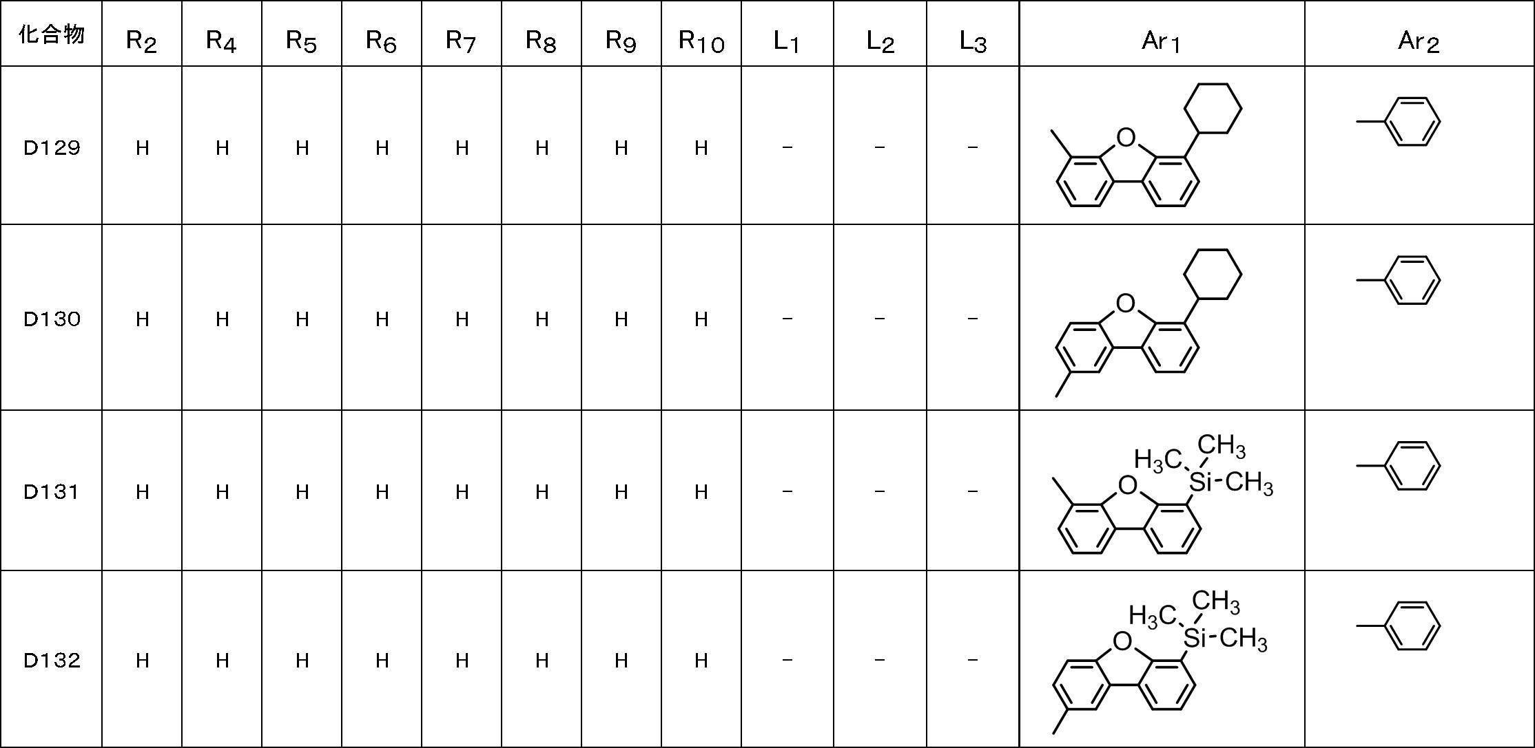 Figure JPOXMLDOC01-appb-T000040