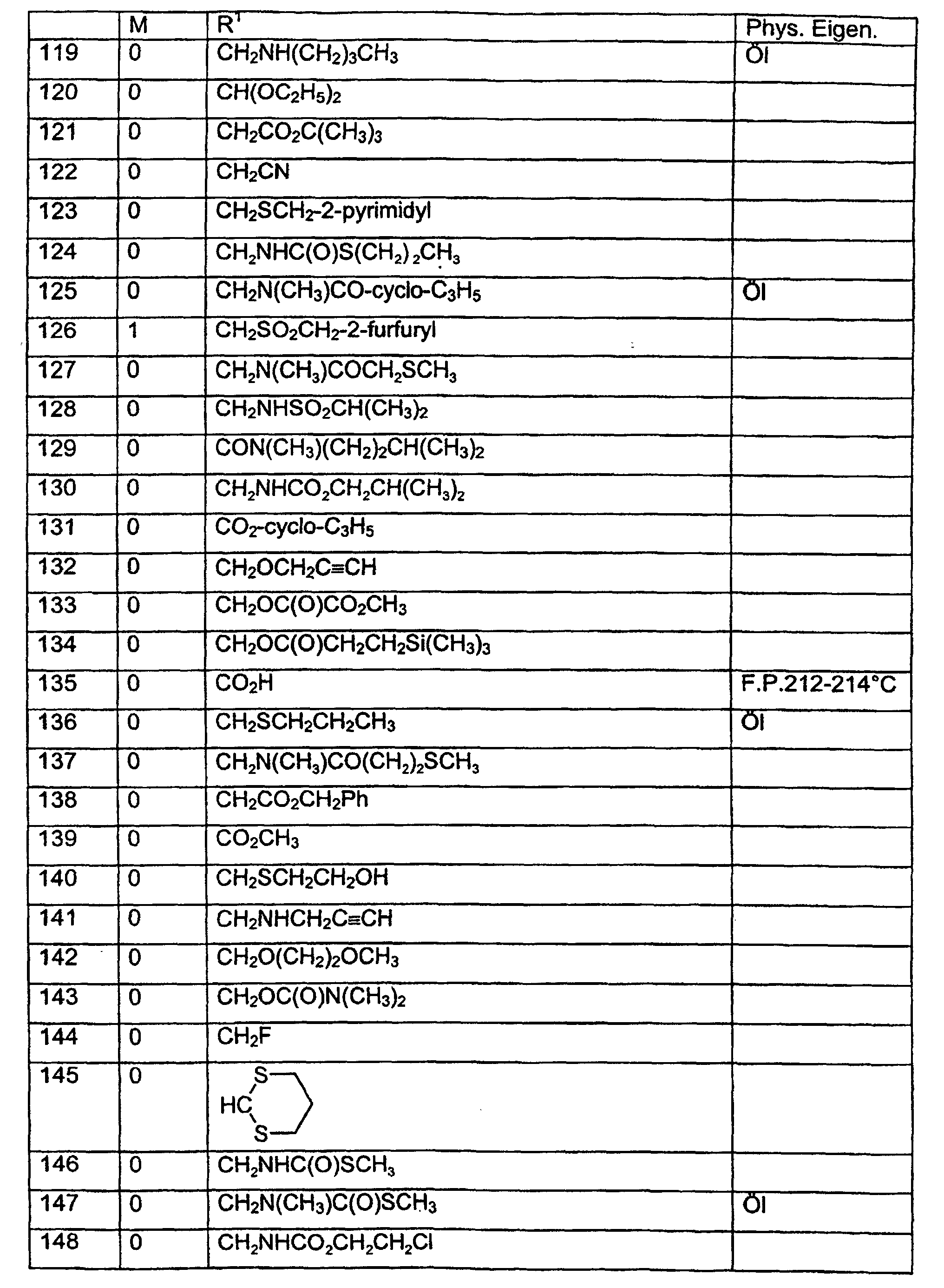 Figure 00500001