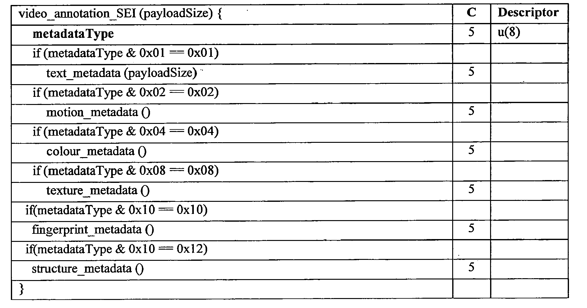 Figure imgb0004