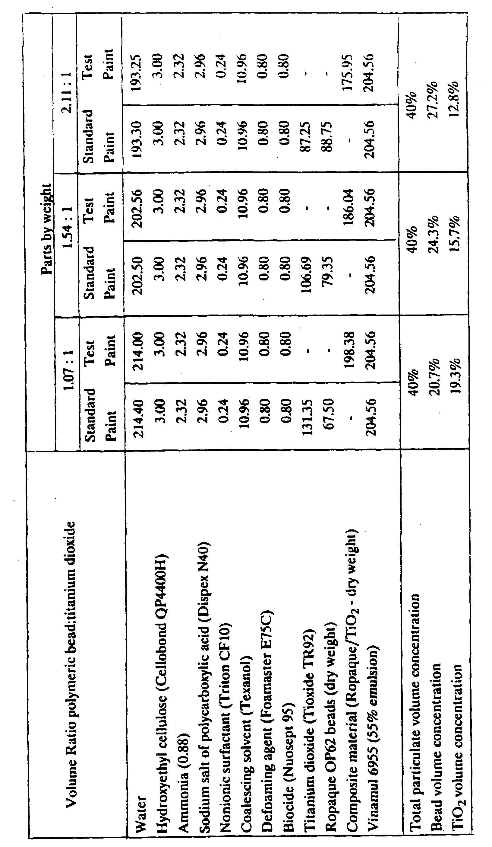 Figure 00070001