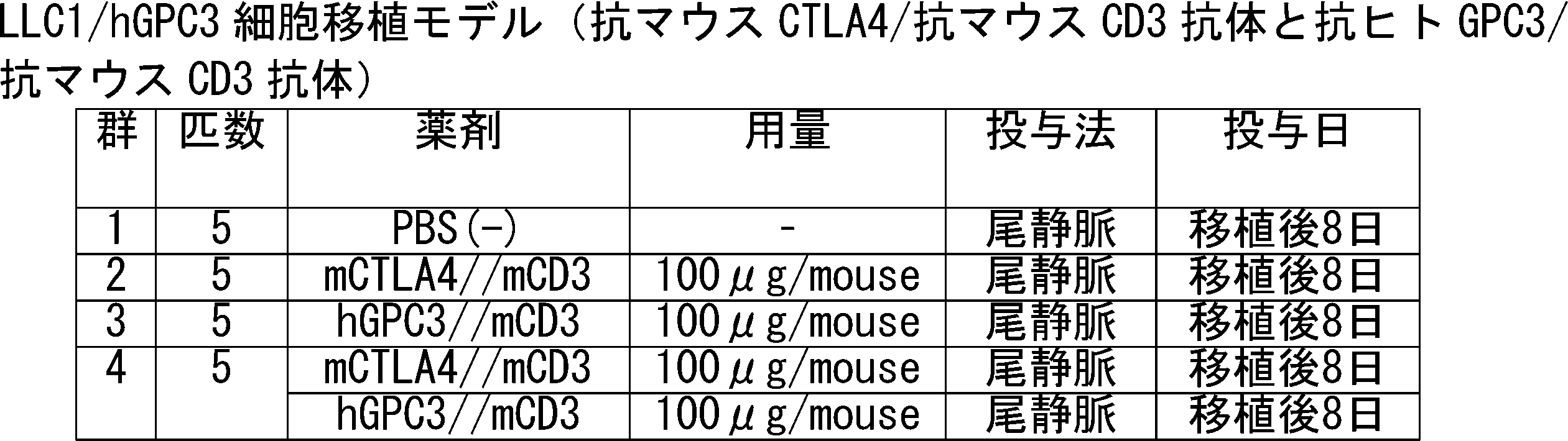 Figure JPOXMLDOC01-appb-T000011