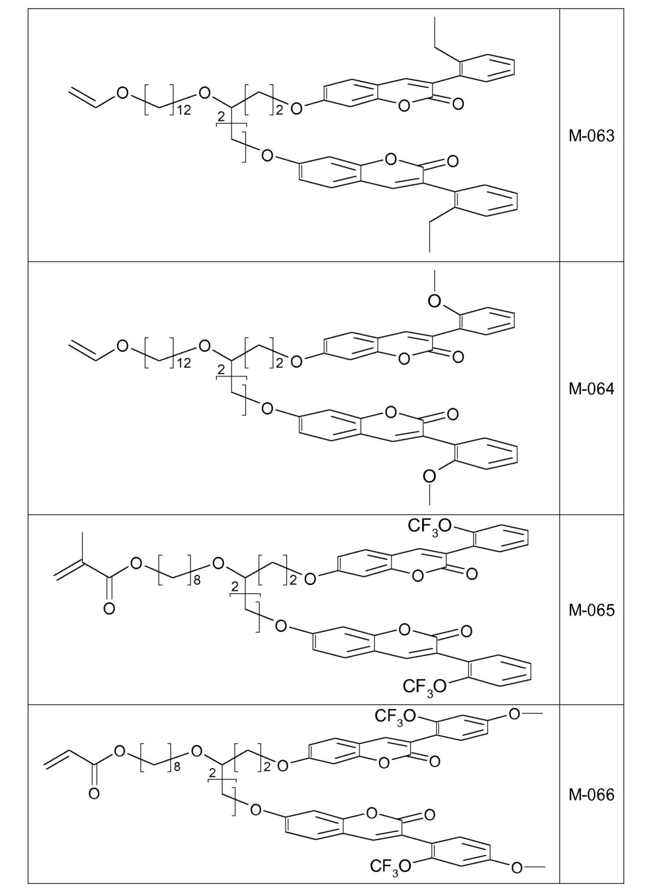 Figure 0007150737000095