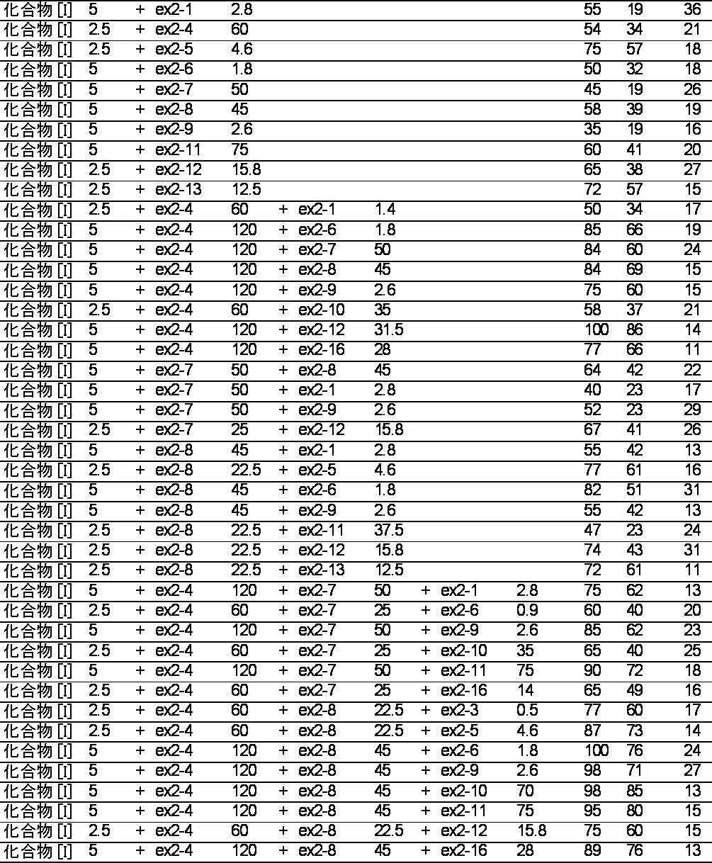 Figure JPOXMLDOC01-appb-I000003