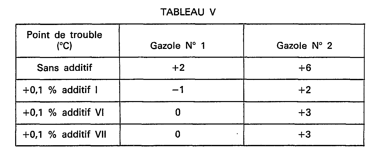 Figure imgb0010