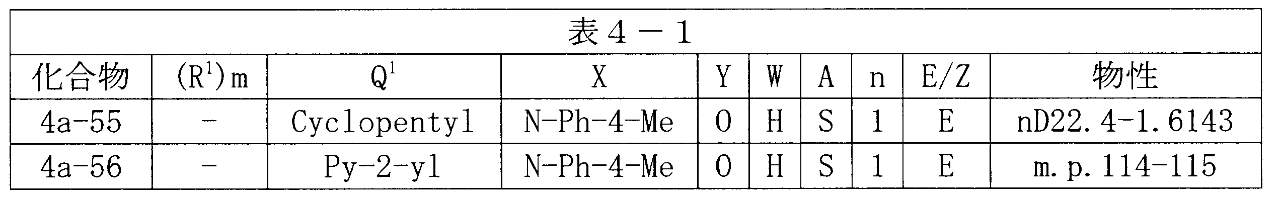 Figure JPOXMLDOC01-appb-T000023