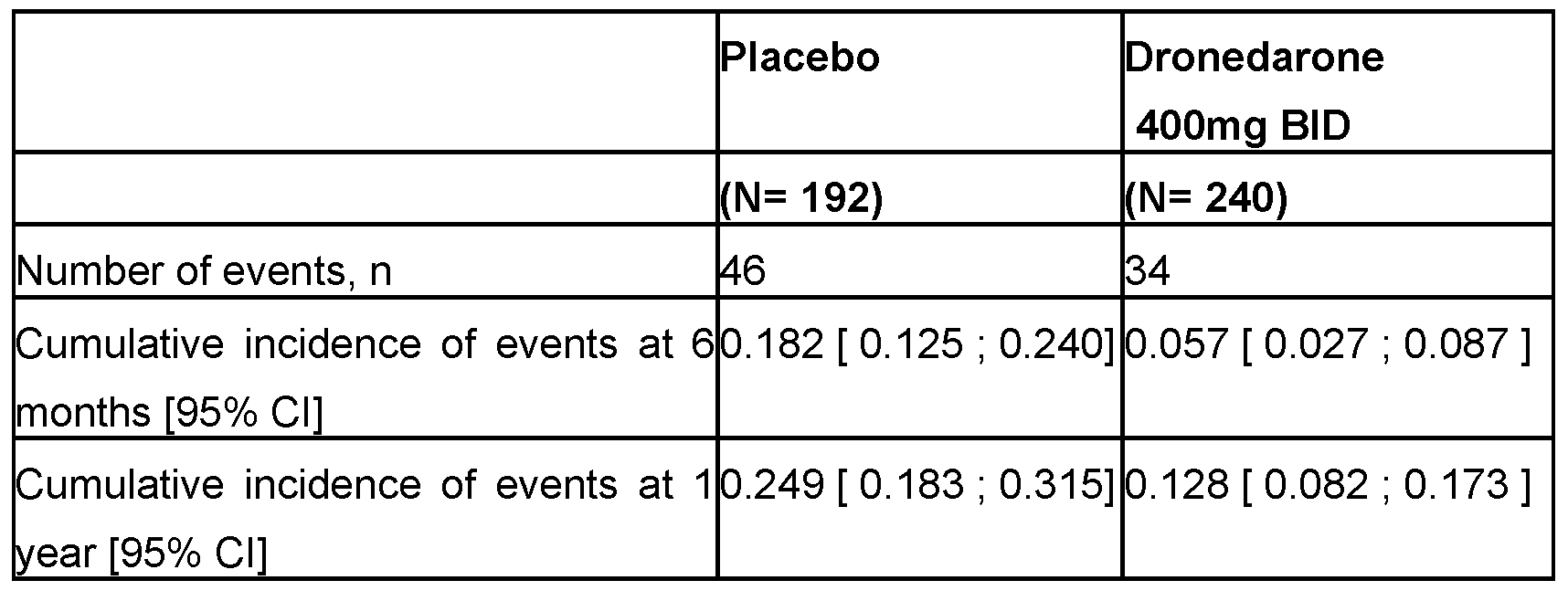 Figure imgf000021_0002