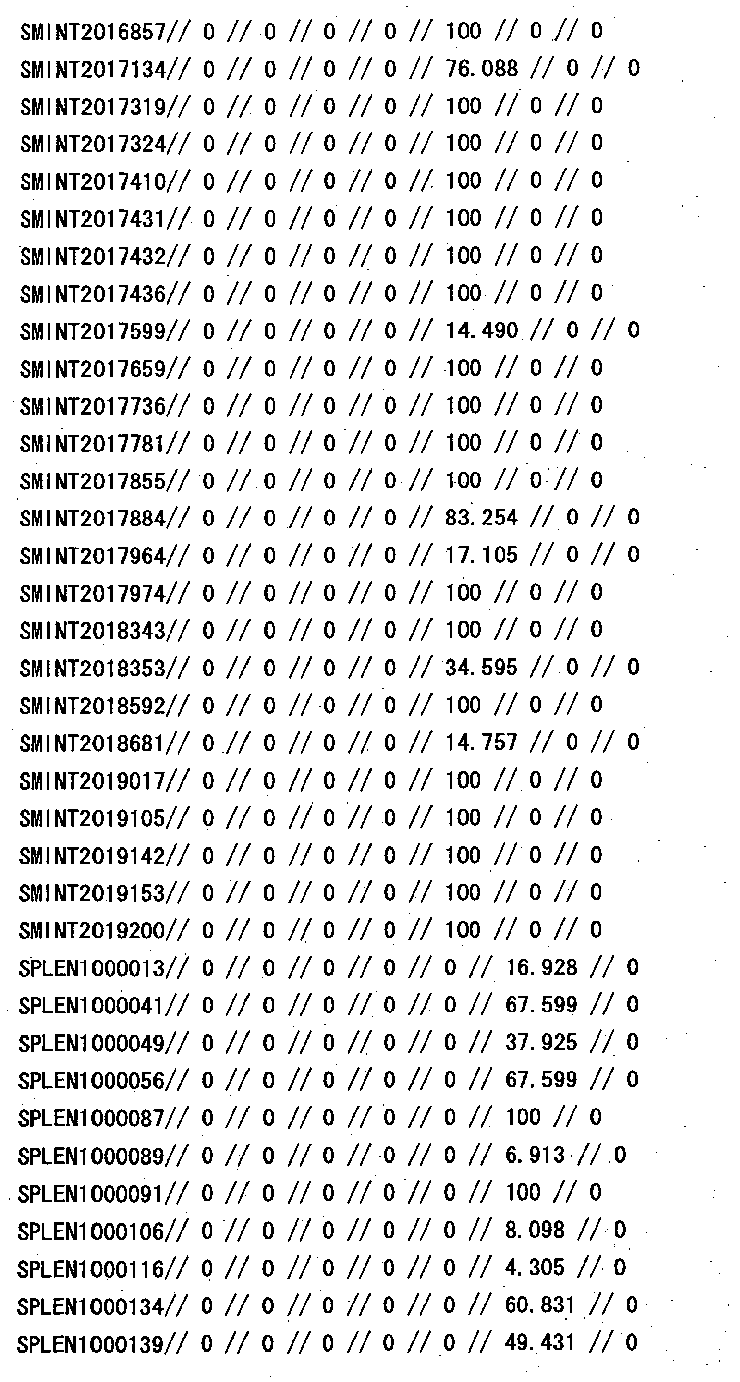 Figure 29320001