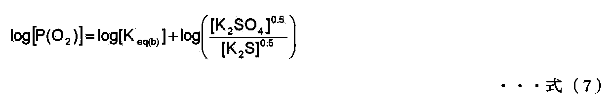Figure JPOXMLDOC01-appb-I000007