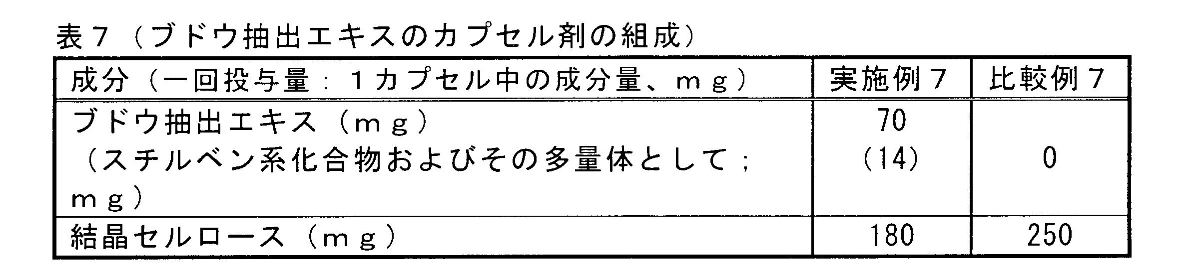 Figure JPOXMLDOC01-appb-T000008