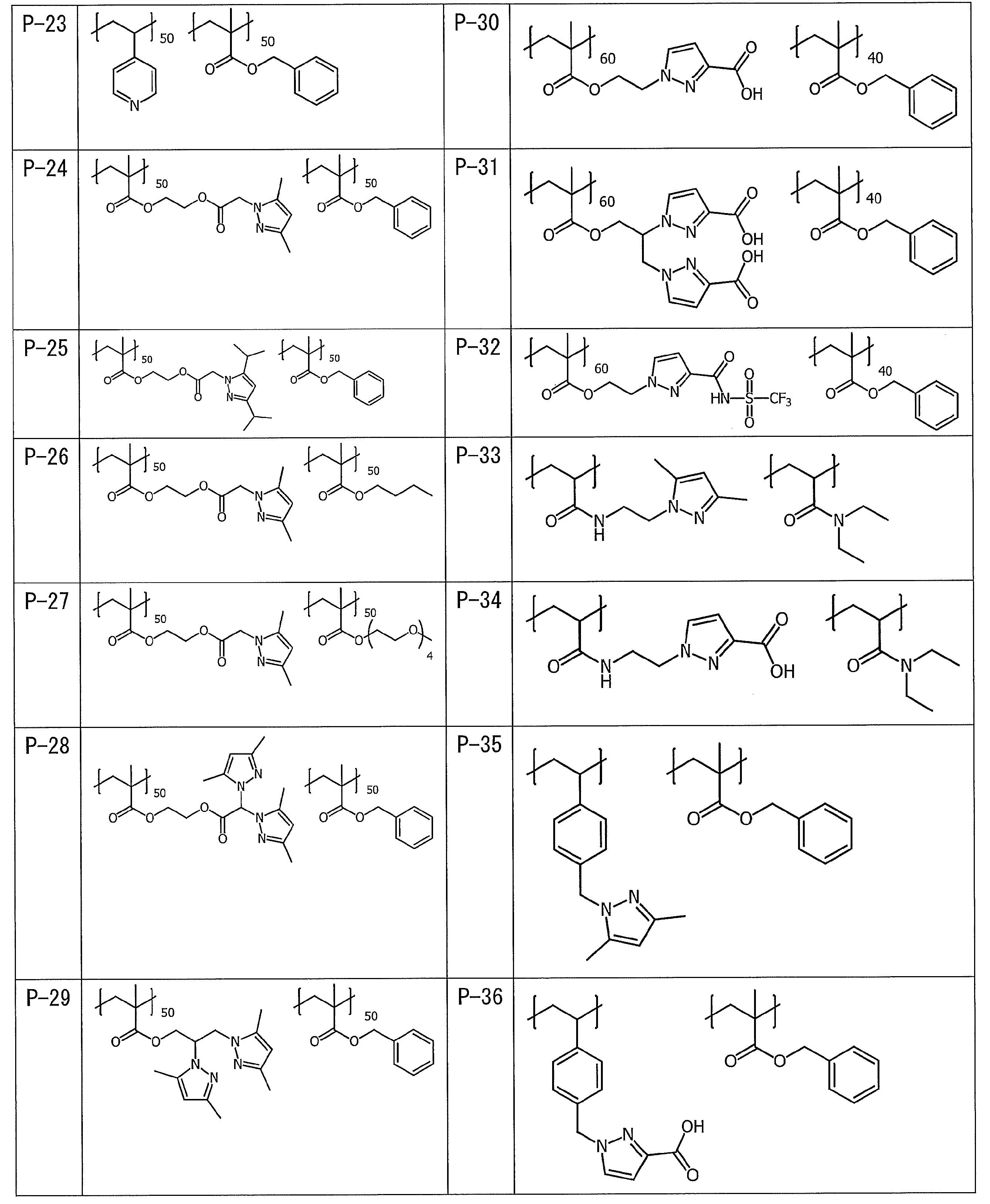 Figure JPOXMLDOC01-appb-T000013