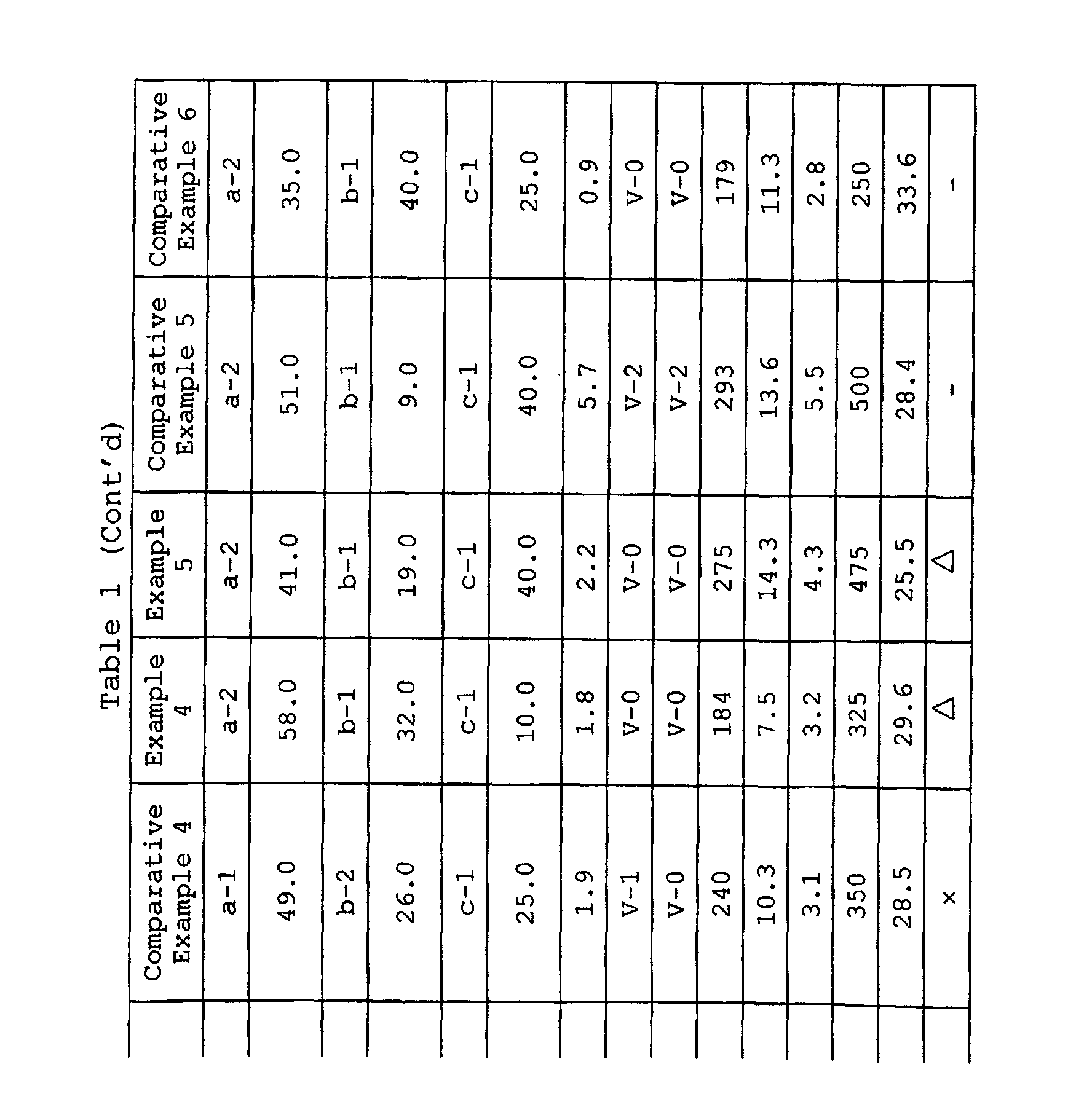 Figure 00340001