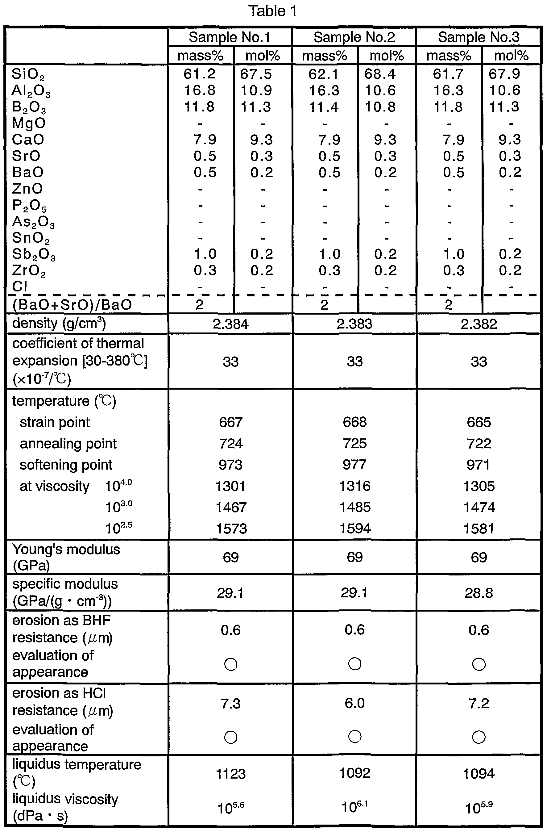 Figure imgf000018_0001