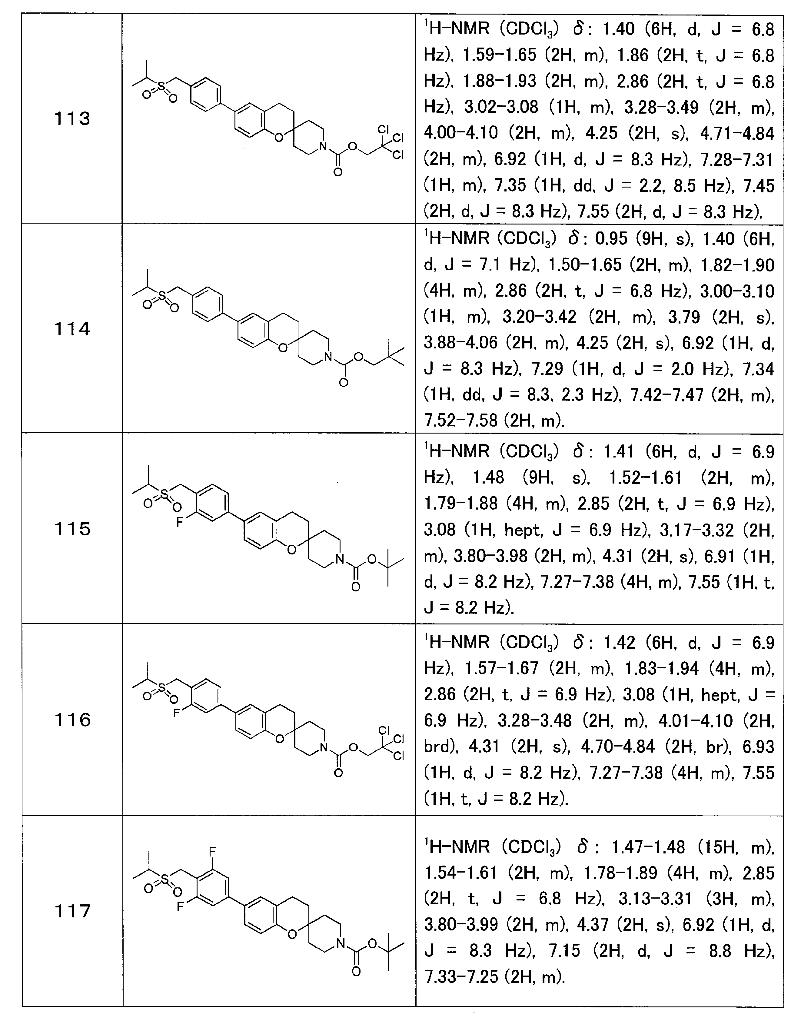 Figure JPOXMLDOC01-appb-T000035