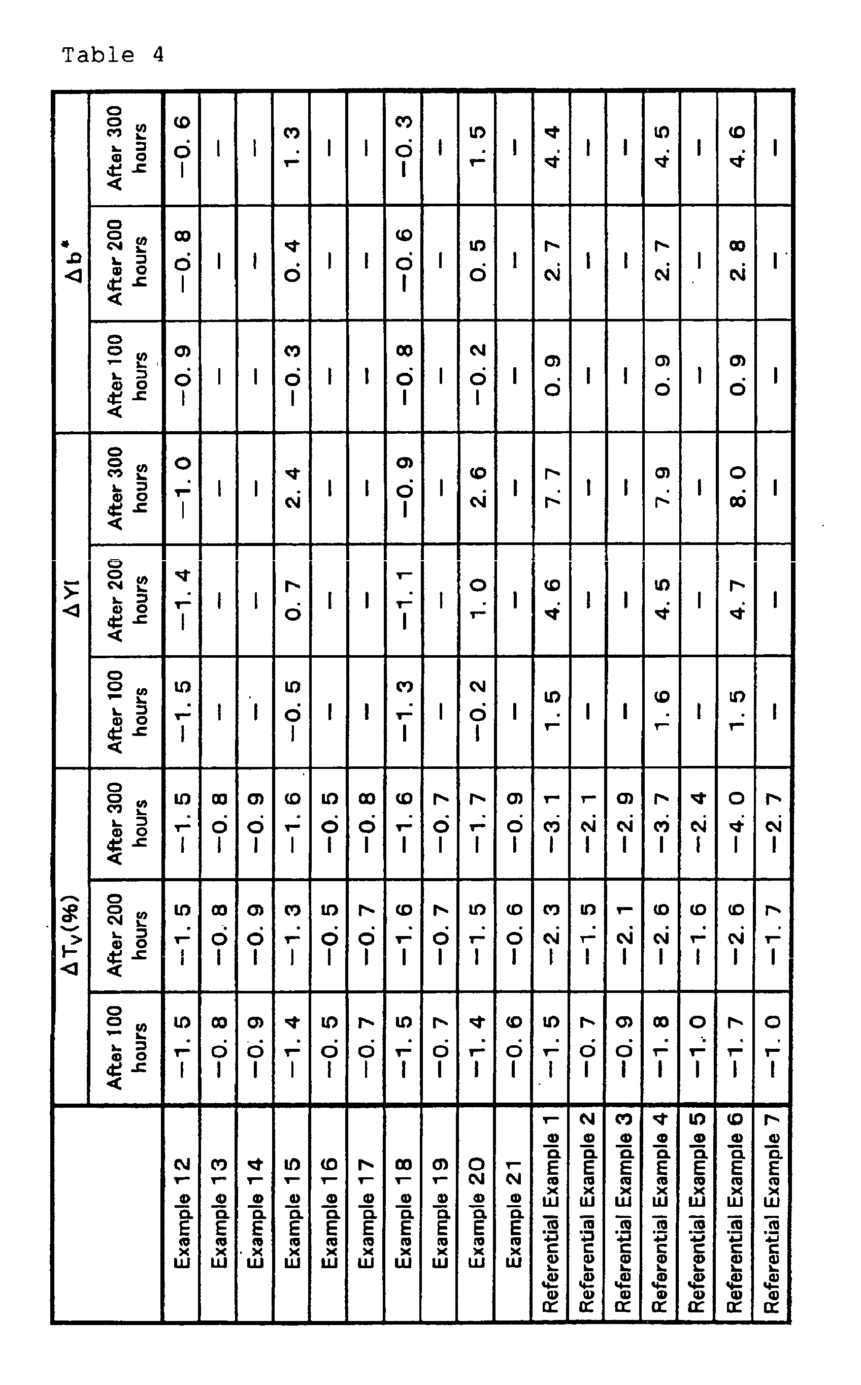 Figure 00670001