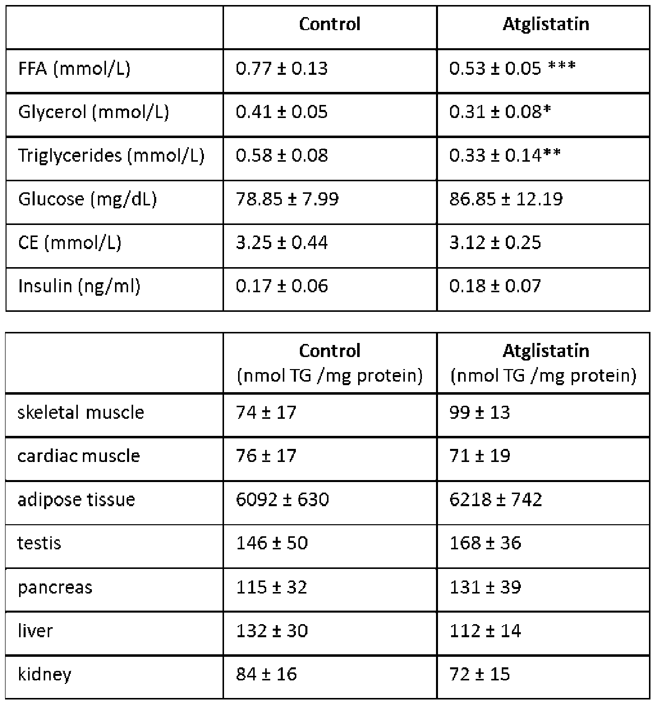 Figure imgf000053_0001