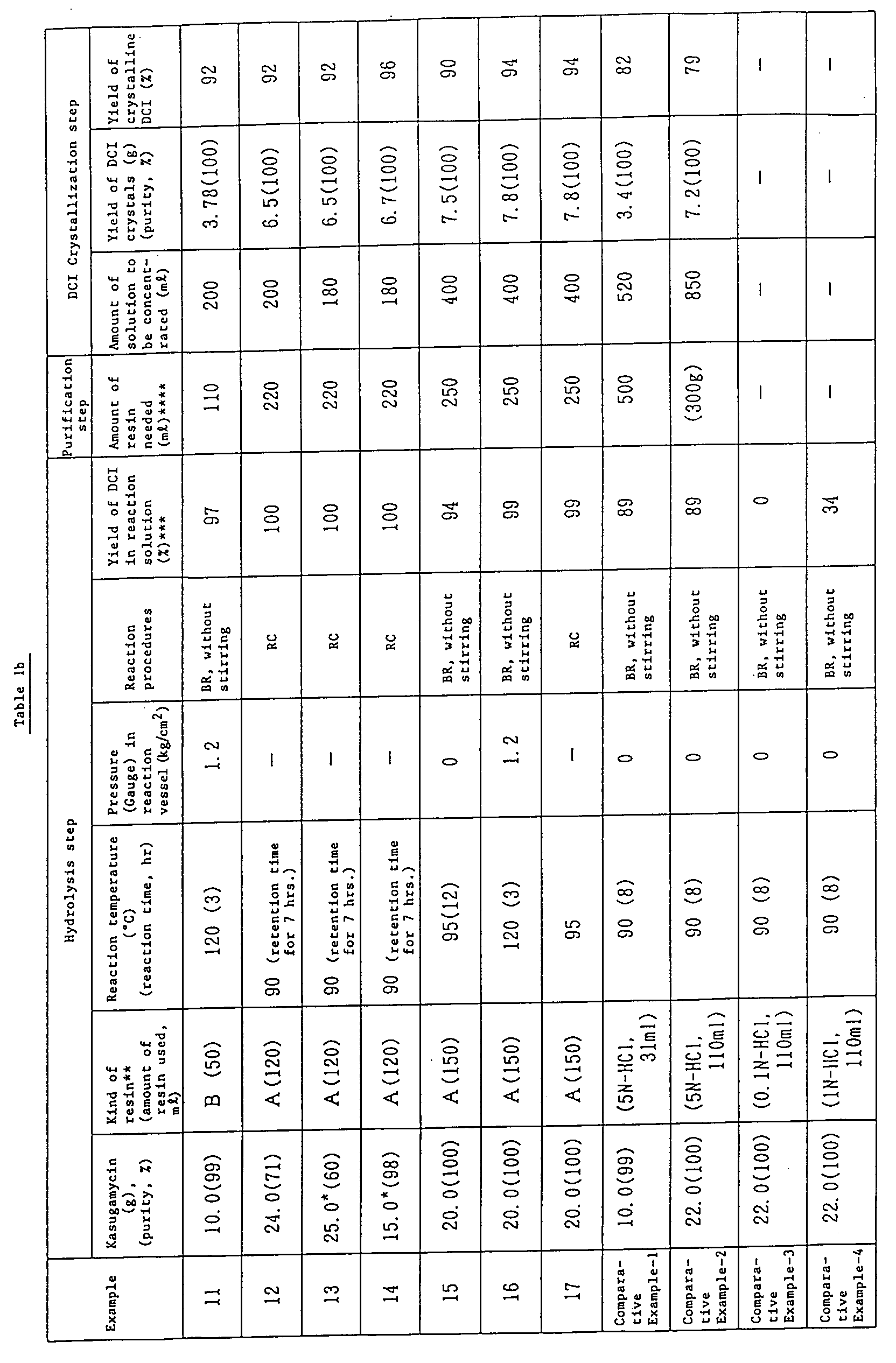 Figure 00620001