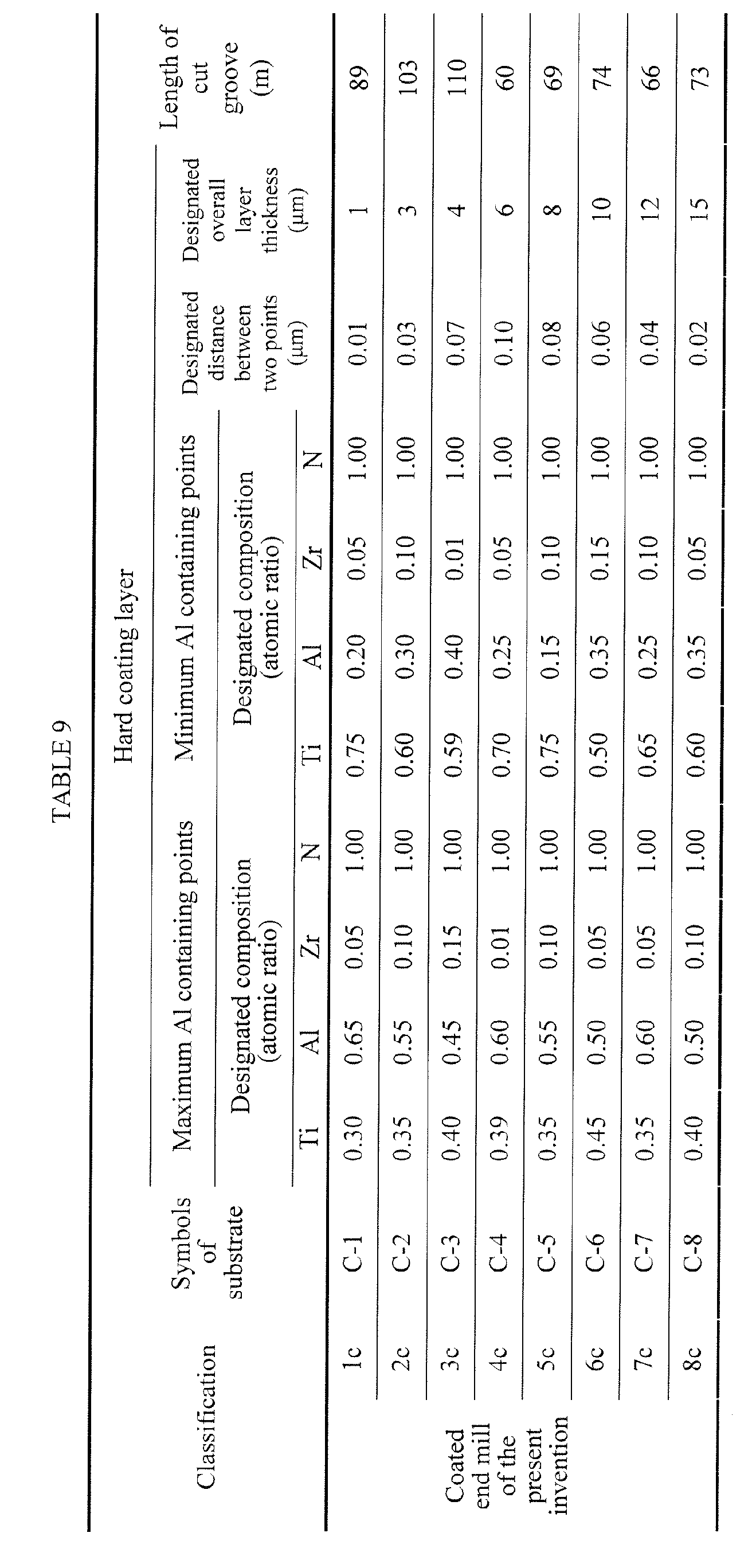 Figure 00340001