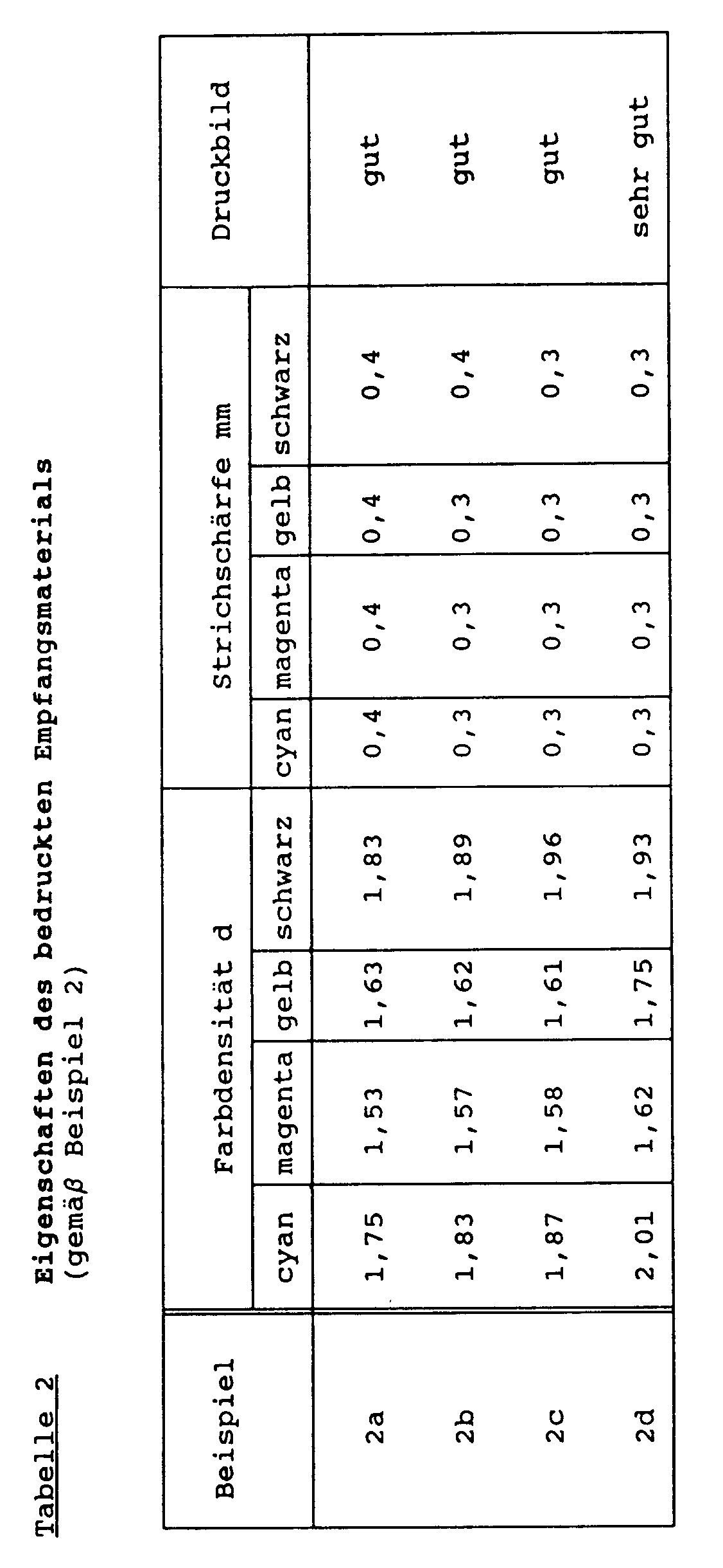 Figure imgb0002