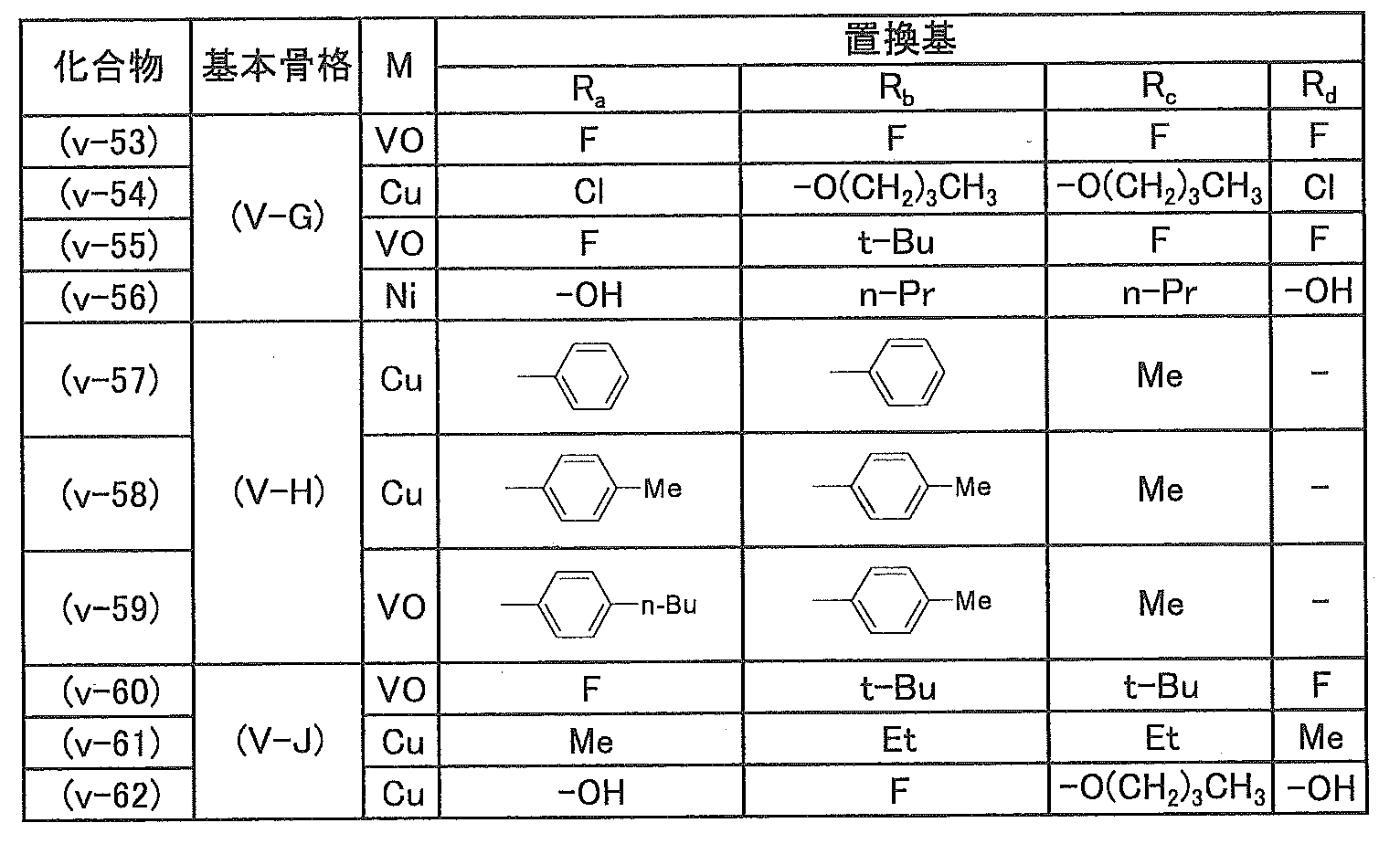 Figure JPOXMLDOC01-appb-T000029