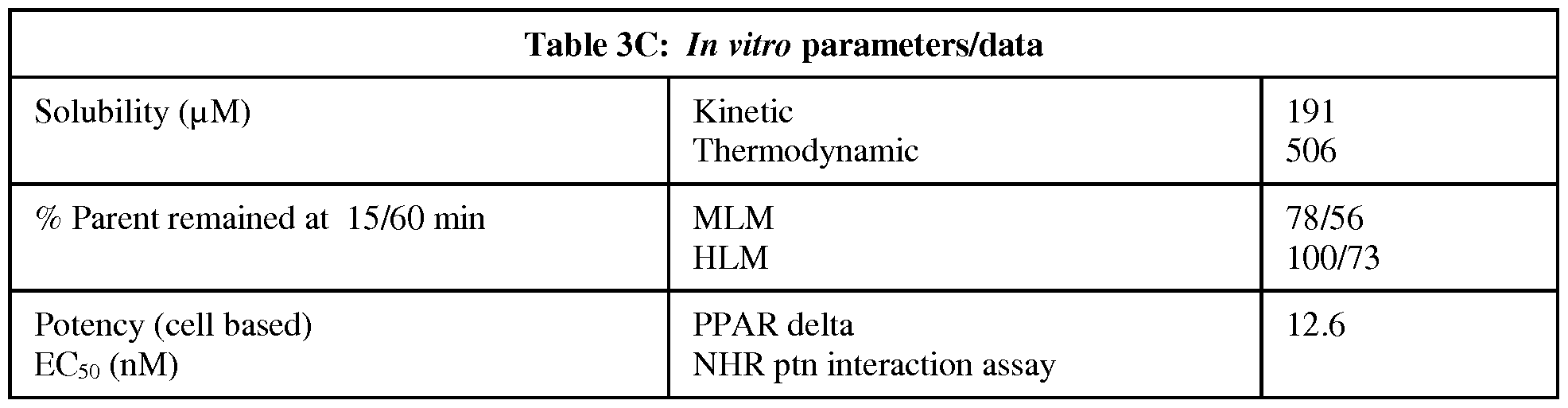 Figure imgf000141_0002