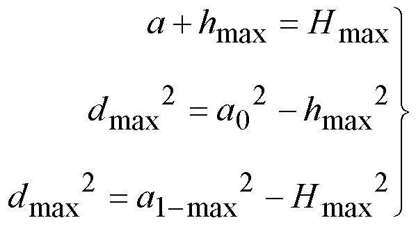 Figure imgf000041_0002