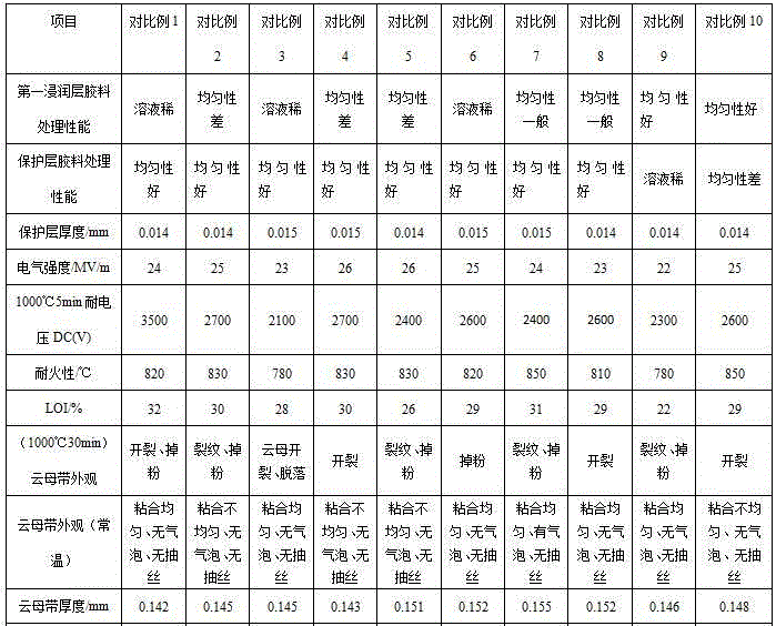 Figure SMS_6