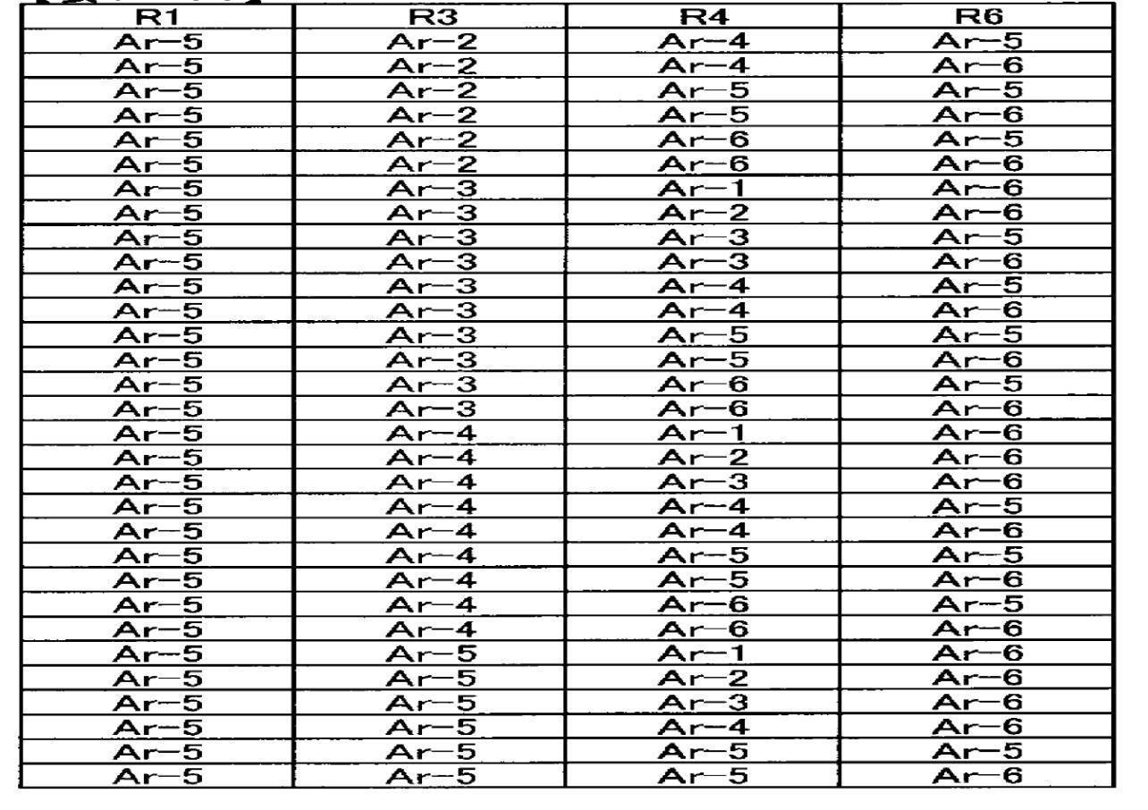 Figure JPOXMLDOC01-appb-T000025