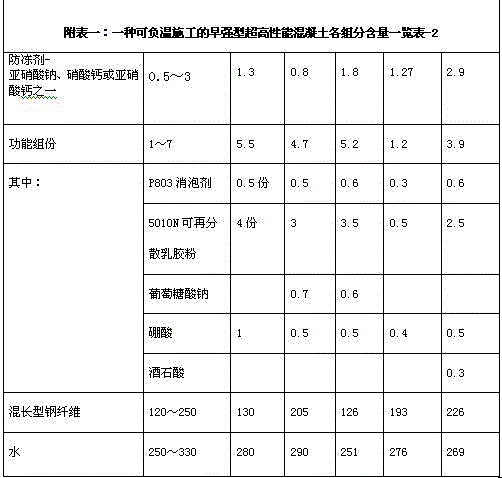 Figure DEST_PATH_IMAGE002