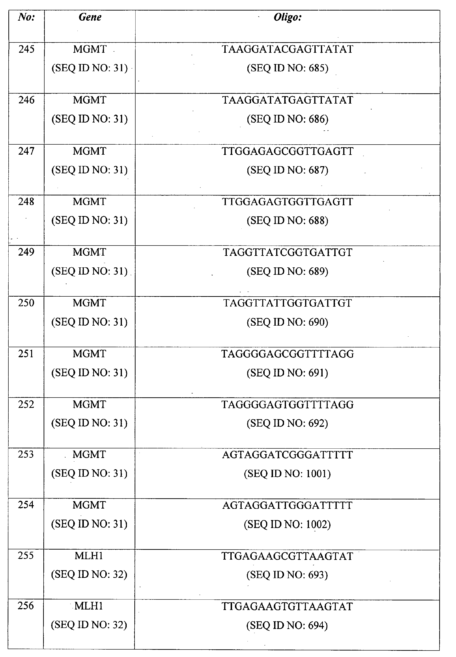 Figure 00530001