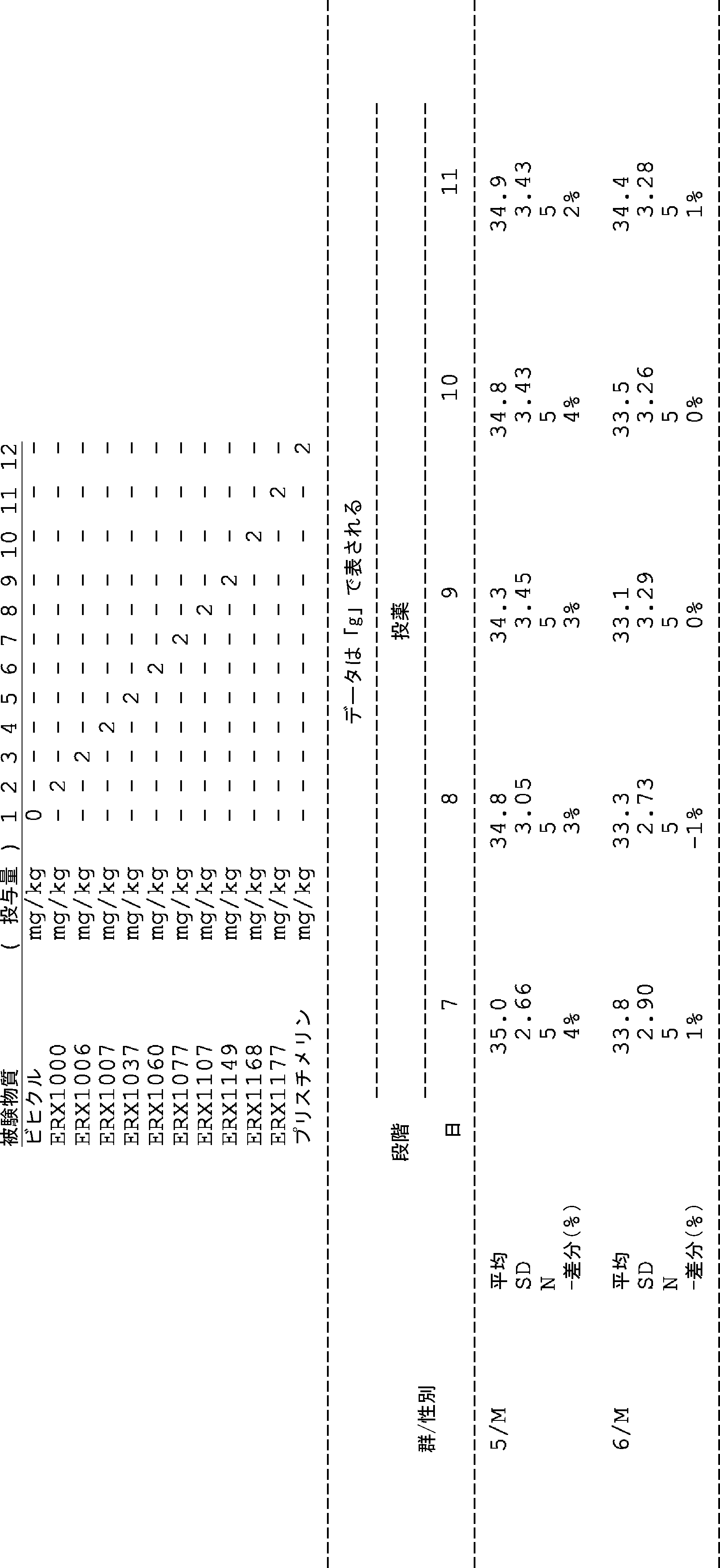 Figure 2022017473000335