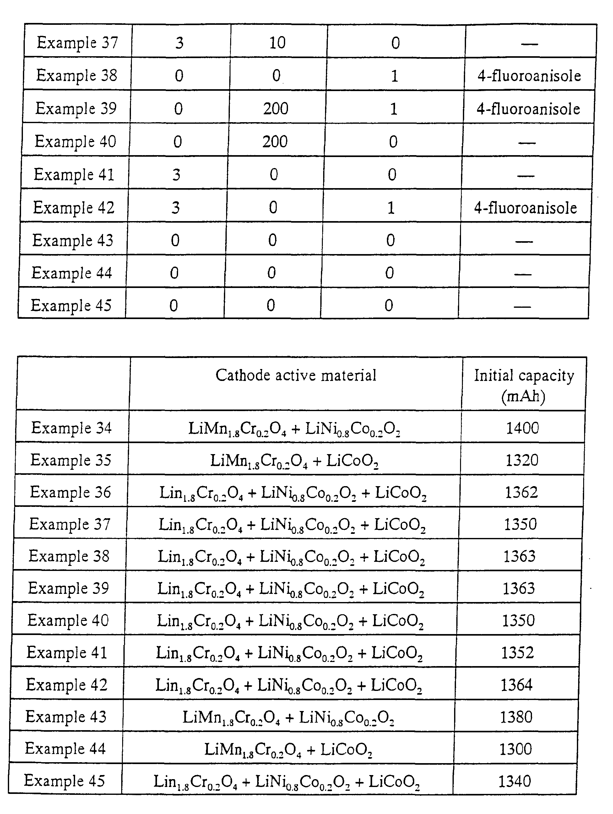 Figure 00610001
