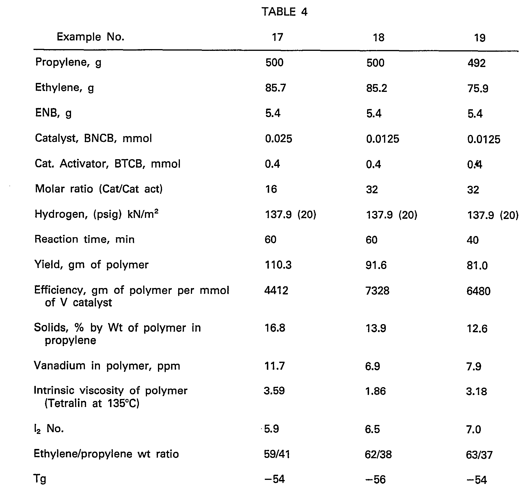 Figure imgb0016