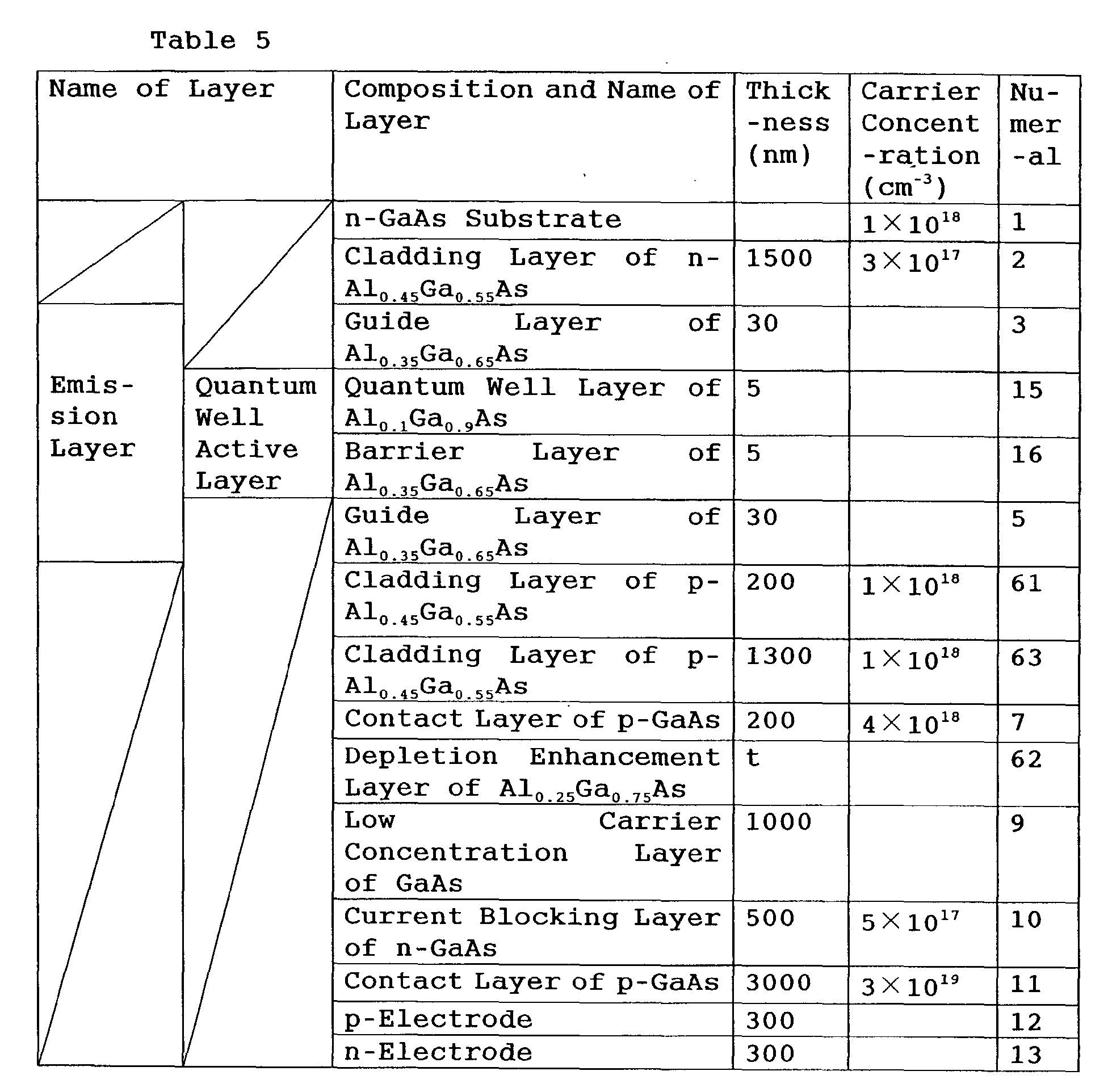 Figure 00410001