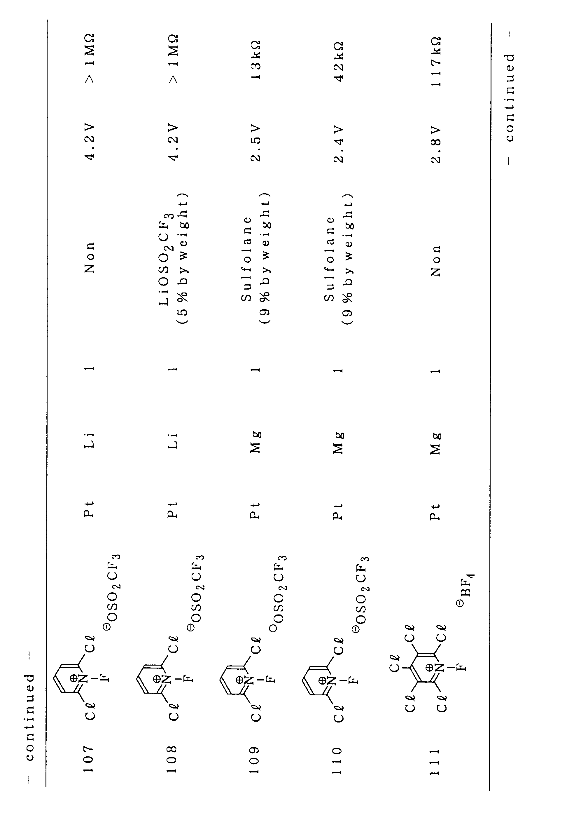 Figure 00700001