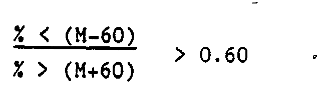Figure imgb0001