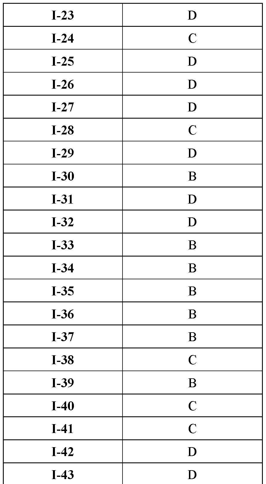 Figure imgf000381_0002