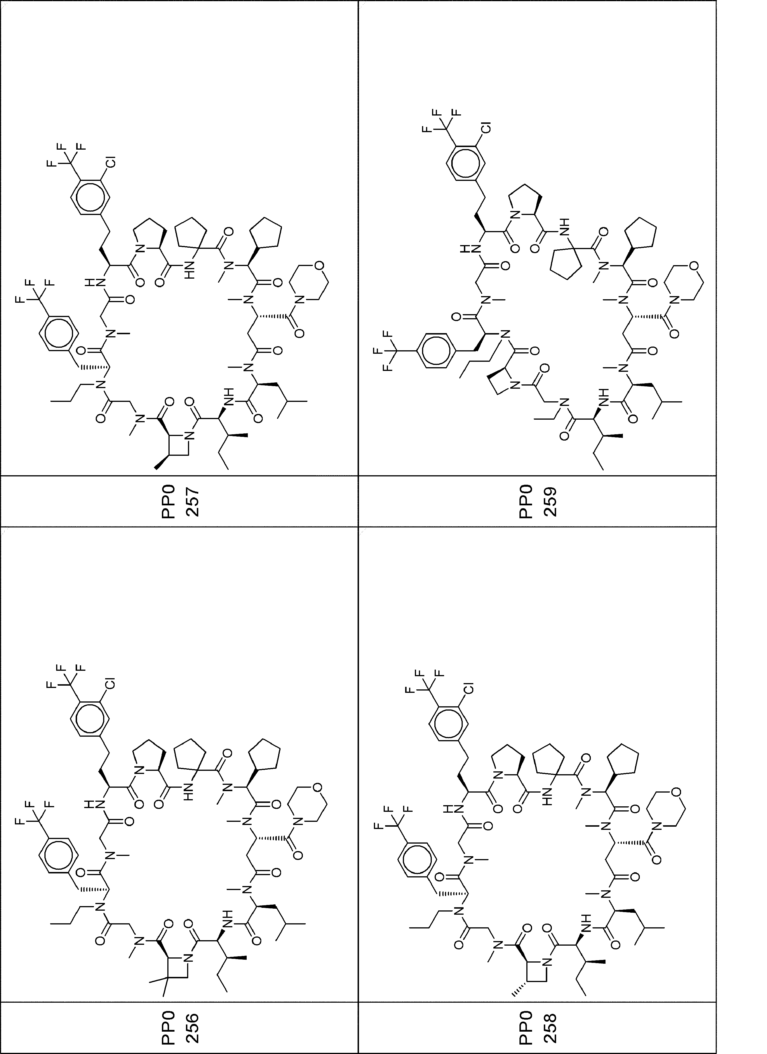 Figure JPOXMLDOC01-appb-I000566