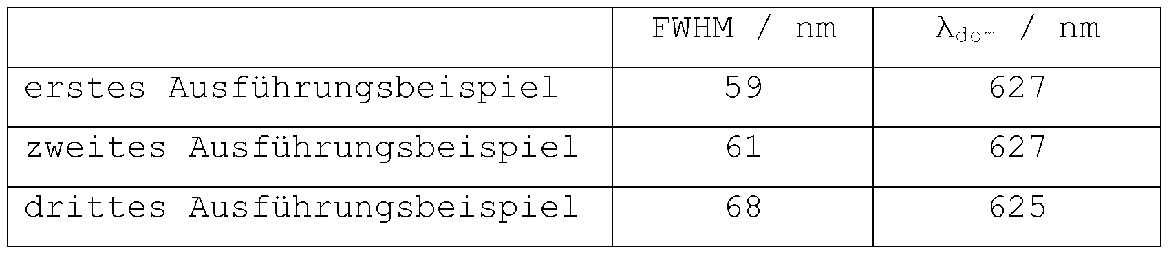 Figure imgf000045_0001