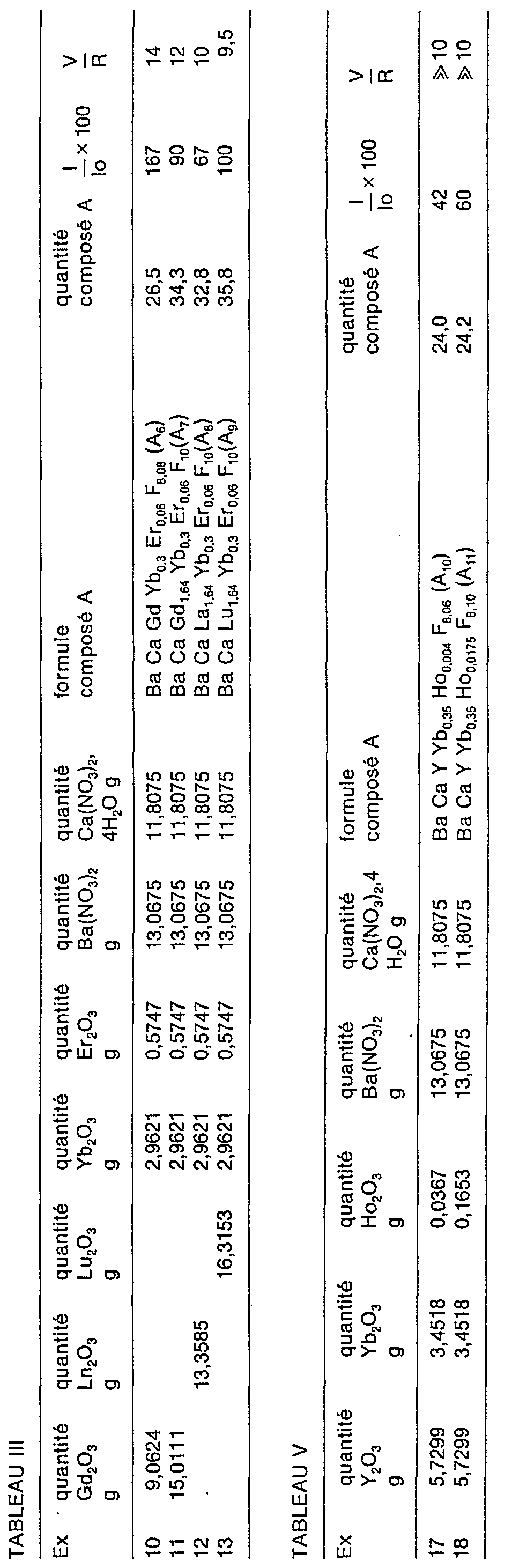 Figure imgb0016