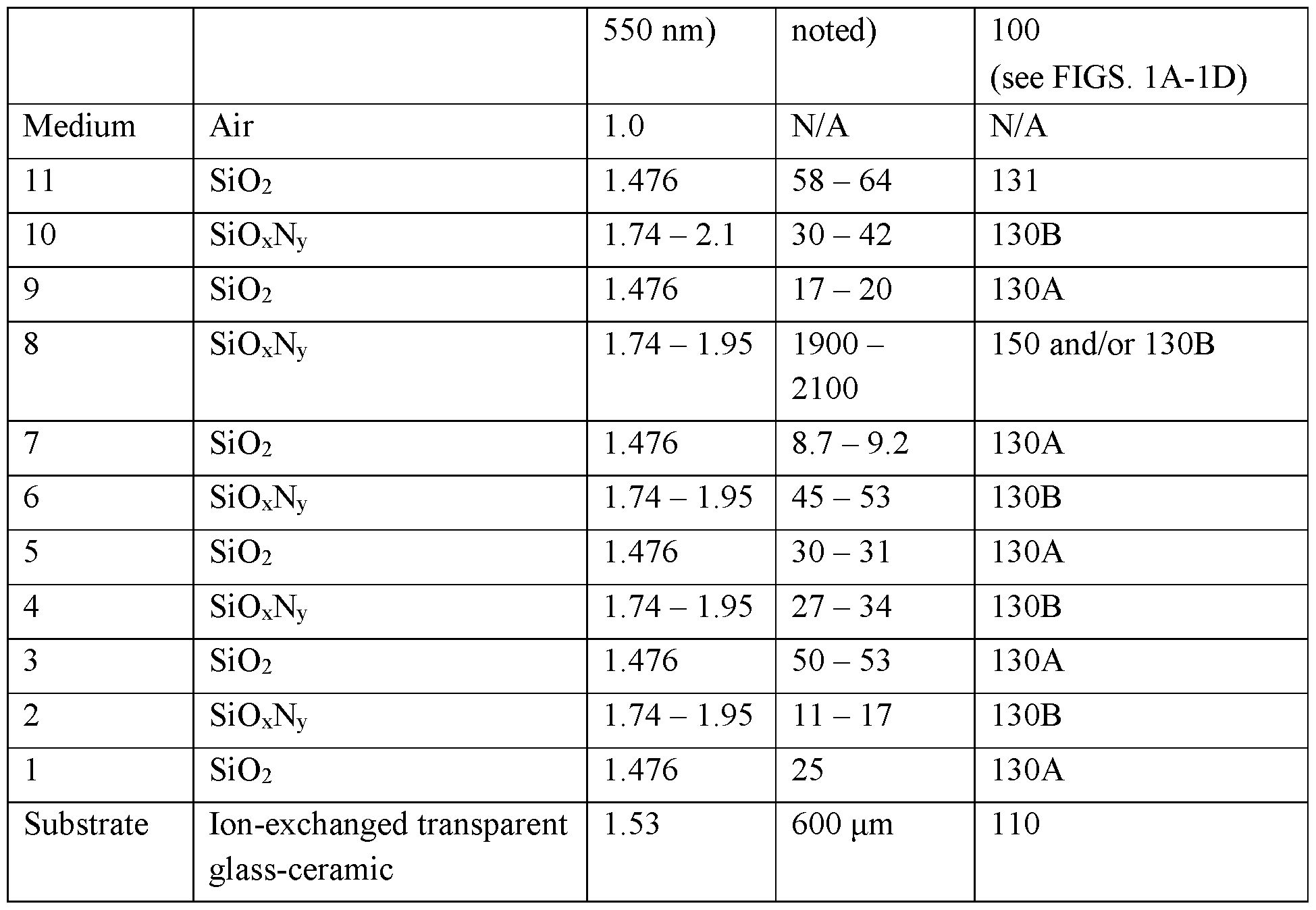 Figure imgf000053_0001