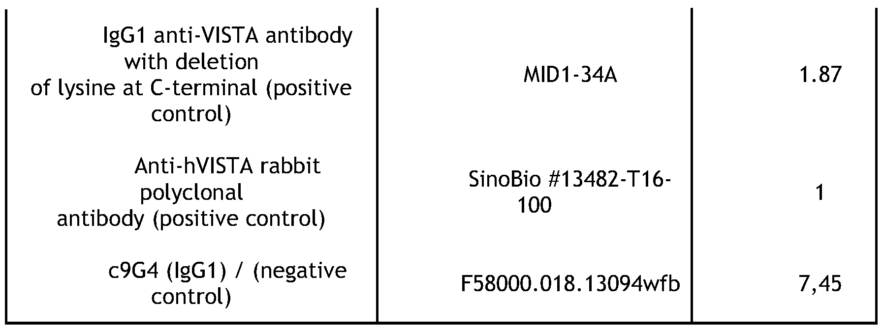 Figure imgf000090_0001