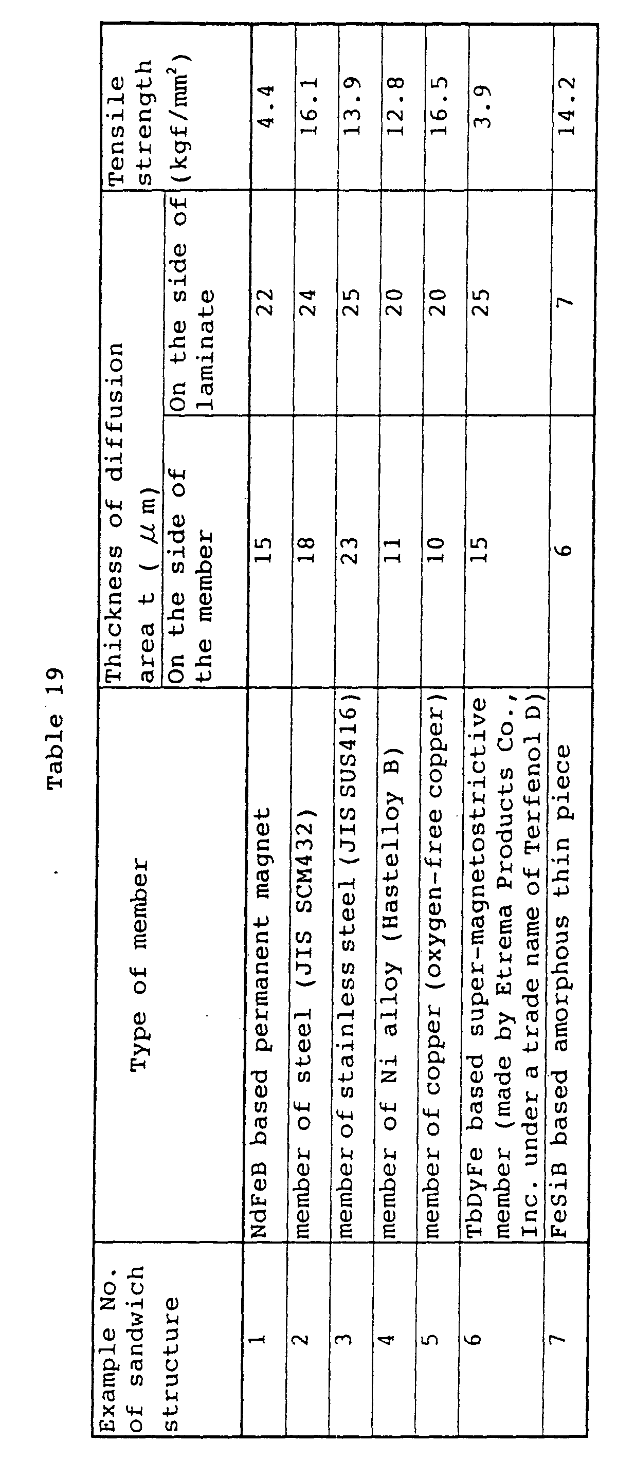 Figure 00640001