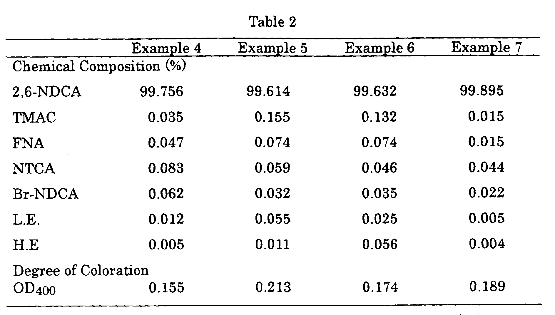 Figure 00200001