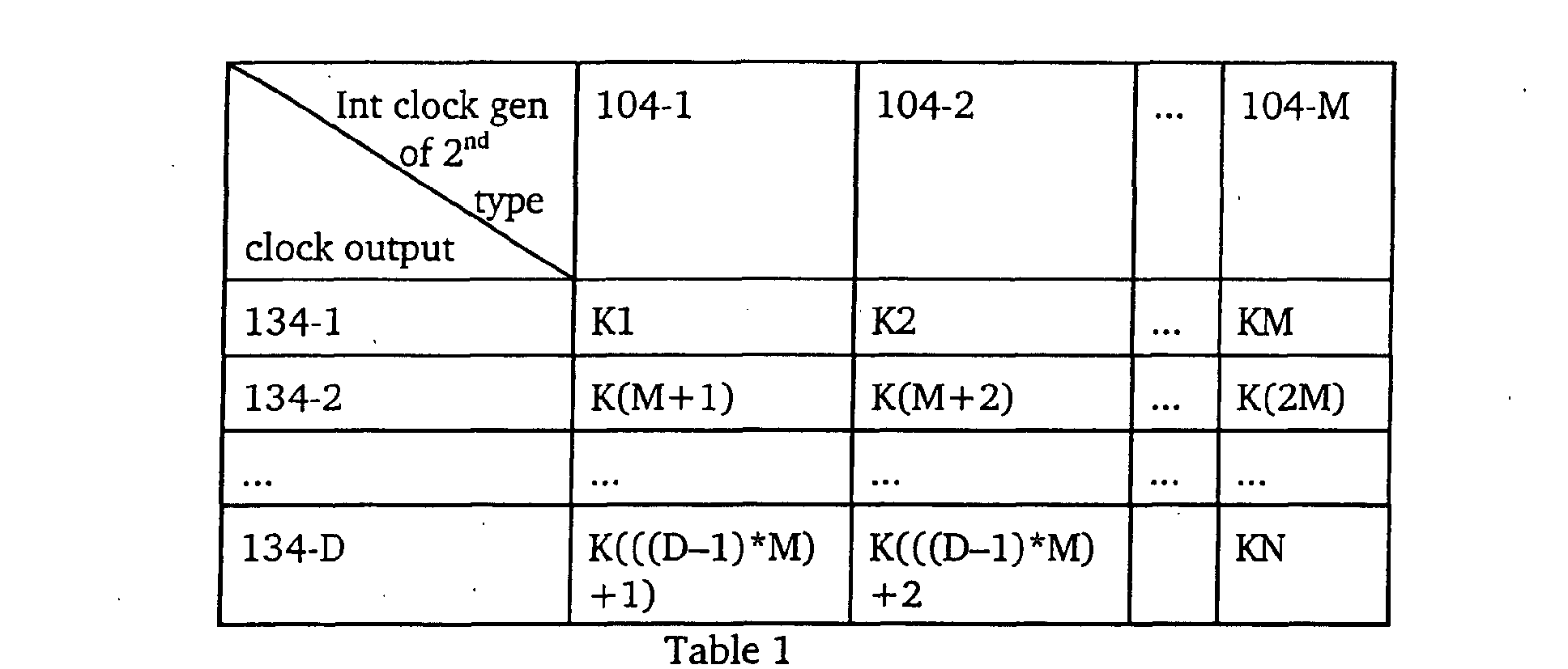 Figure 00130001