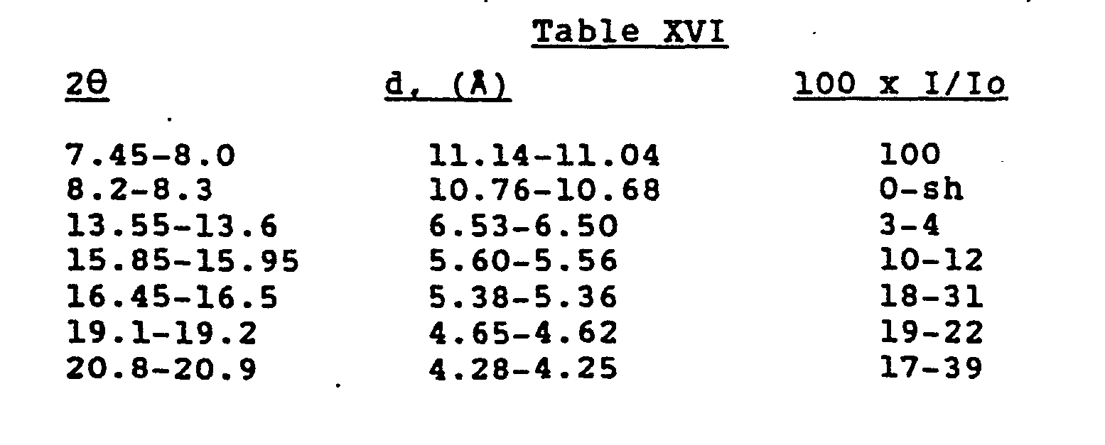 Figure imgb0081
